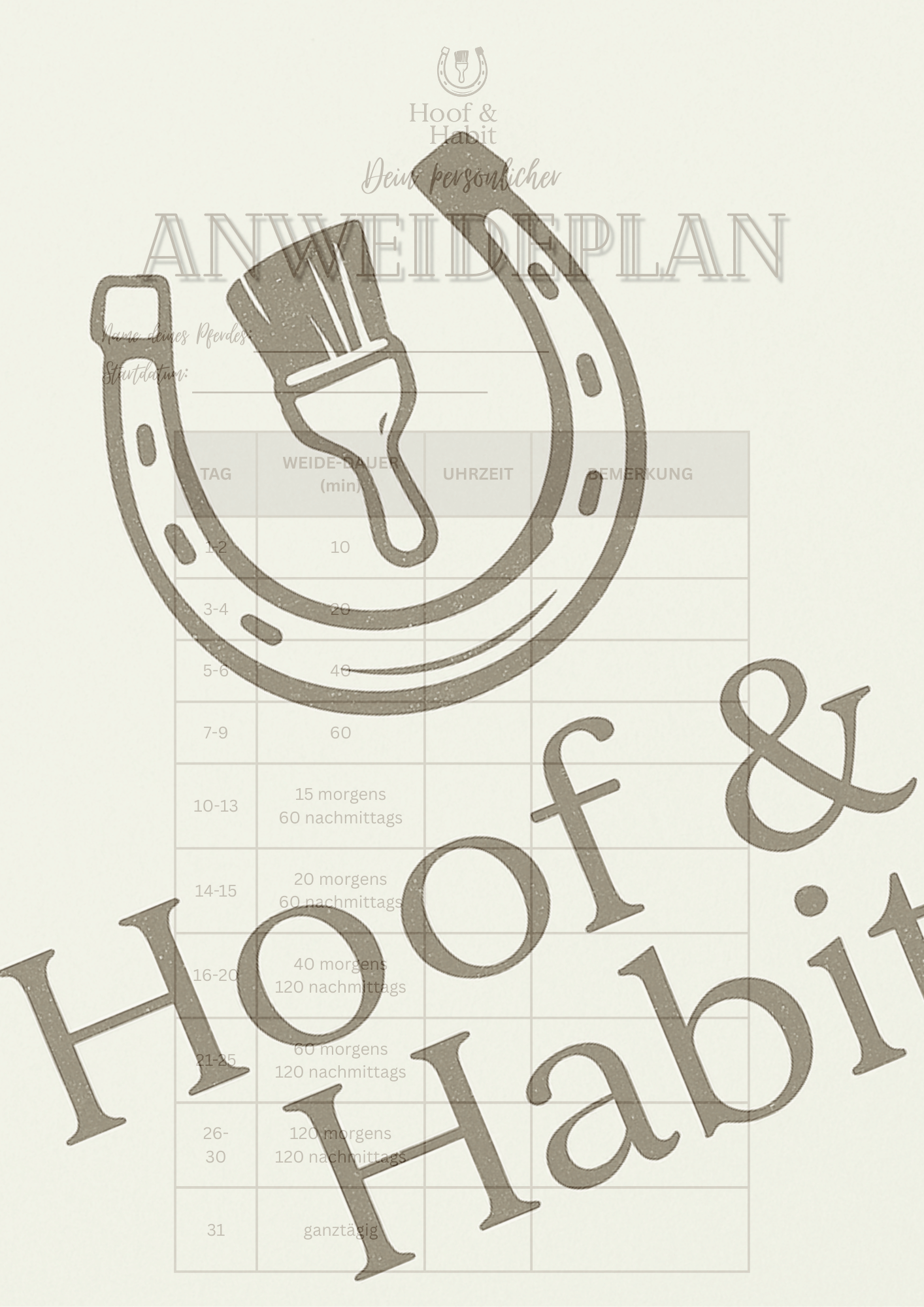 Kostenloser Anweideplan zum Download als PDF